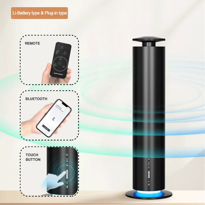 NAMASTE Ev Elektrikli Ofis Aro - Home Fragrance Aroma incelemesi ve fiyatı